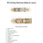 mv smiling seahorse deck plan and safety features
